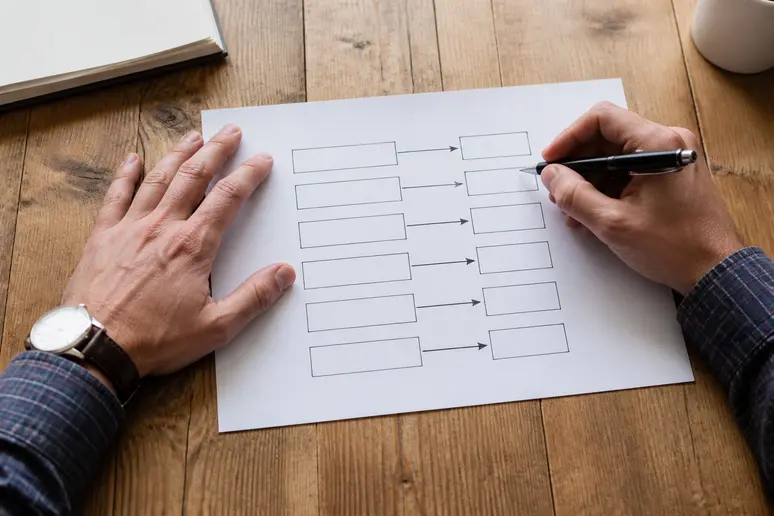Technical planning document showing redirect paths for website redesign seo recovery